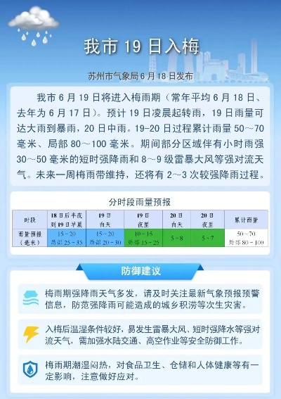 2025.12.2常熟今日穿衣指南 2025.12.2常熟今日穿衣指南