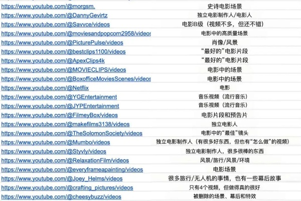 九里香电影网站相关长尾关键词有哪些 九里香电影网站相关长尾关键词有哪些