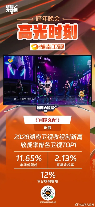 湖南电视台在线直播:解锁快乐新姿势,年轻人的娱乐首选! 湖南电视台在线直播:解锁快乐新姿势,年轻人的娱乐首选!