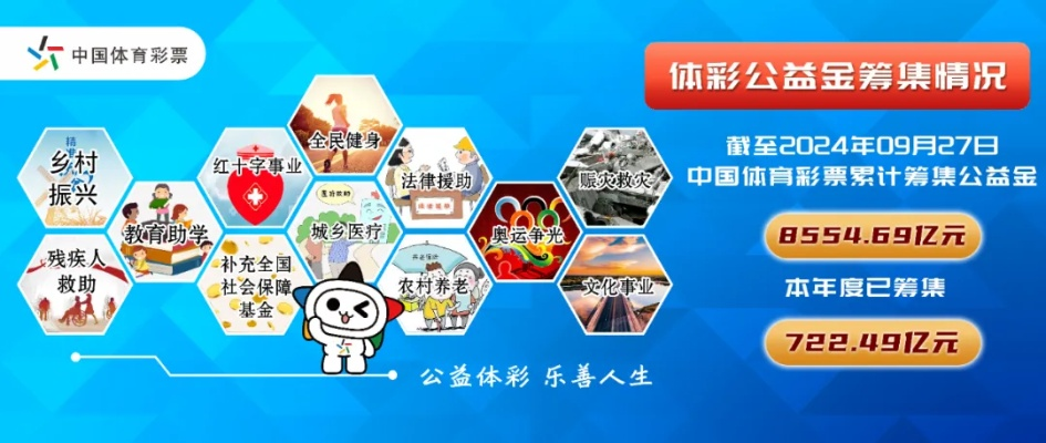 西南彩票:年轻人的新宠,梦想与幸运的双重奏 西南彩票:年轻人的新宠,梦想与幸运的双重奏