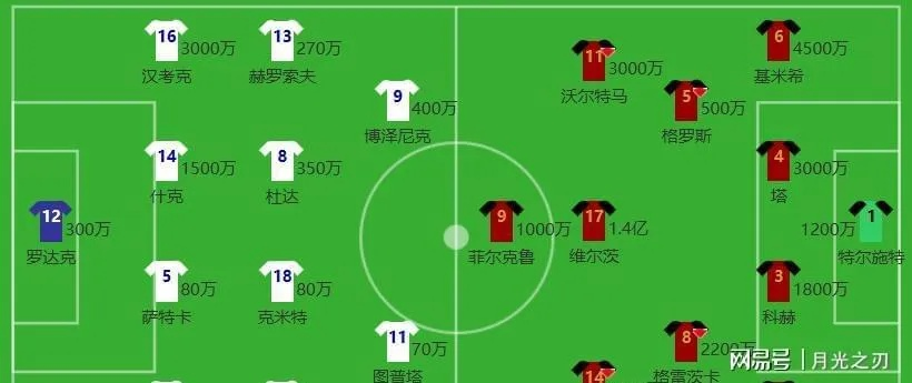 铁桶阵:坚不可摧的防守策略,让你在竞争中立于不败之地 铁桶阵:坚不可摧的防守策略,让你在竞争中立于不败之地