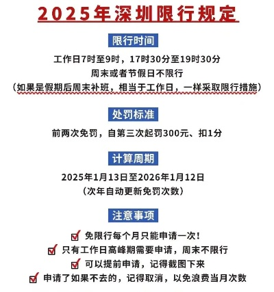 【深圳今日限行尾号】2025年6月13日深圳限行尾号是几 【深圳今日限行尾号】2025年6月13日深圳限行尾号是几