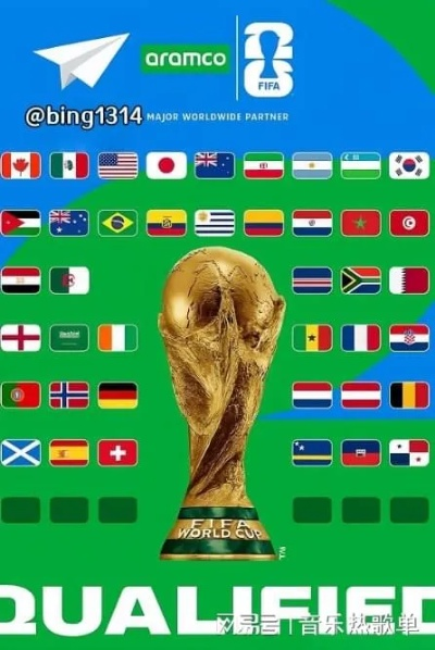 2026世界杯安保计划:护航全球足球盛宴的坚实盾牌 2026世界杯安保计划:护航全球足球盛宴的坚实盾牌
