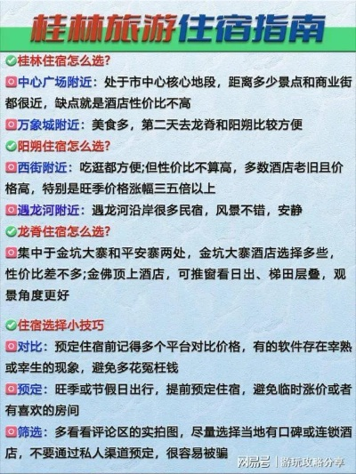 飞桂林有多危险啊相关长尾关键词有哪些 飞桂林有多危险啊相关长尾关键词有哪些