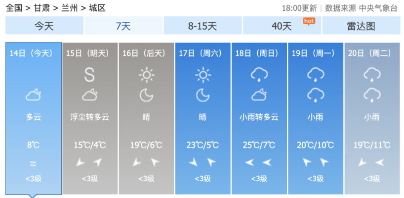 【兰州未来15天天气预报】兰州未来15天气情况查询 【兰州未来15天天气预报】兰州未来15天气情况查询