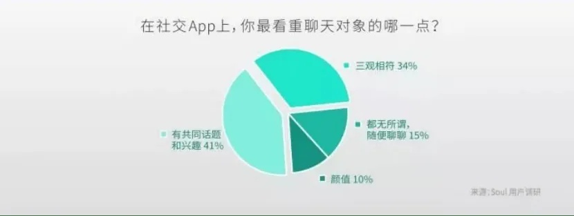 诺克:新一代年轻人的社交新宠,为何如此受欢迎? 诺克:新一代年轻人的社交新宠,为何如此受欢迎?