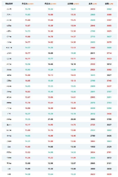 【合肥今日黄金价格】2025年6月4日合肥黄金价格是多少 【合肥今日黄金价格】2025年6月4日合肥黄金价格是多少
