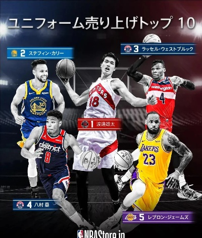 在日本怎样看nba直播软件 在日本怎样看nba直播软件下载 在日本怎样看nba直播软件 在日本怎样看nba直播软件下载