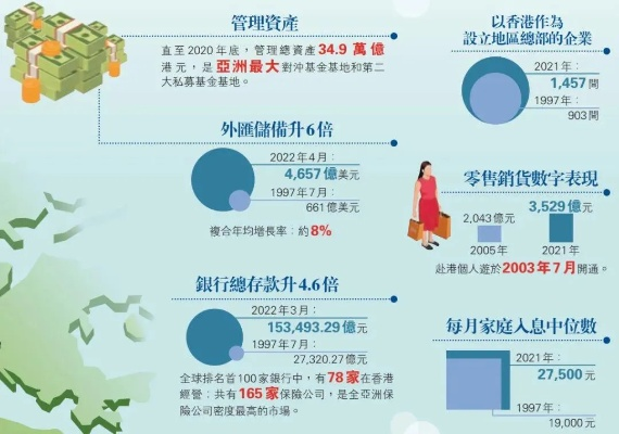 香港历史开奖记录:探索彩票背后的数据与故事 香港历史开奖记录:探索彩票背后的数据与故事