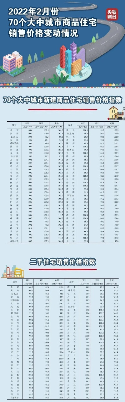 【桂林今日房价】2025年4月7日桂林房价是多少 【桂林今日房价】2025年4月7日桂林房价是多少