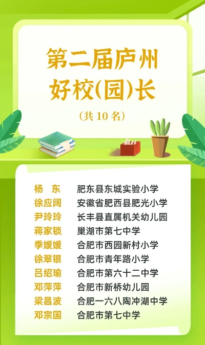 合肥市肥东有什么初中 合肥市肥东有什么初中