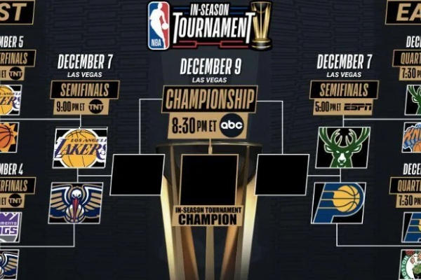 拉斯维加斯nba 拉斯维加斯nba球队图片 拉斯维加斯nba 拉斯维加斯nba球队图片