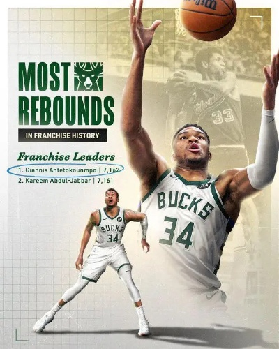 雄鹿崛起:从密尔沃基到NBA巅峰的传奇之路 雄鹿崛起:从密尔沃基到NBA巅峰的传奇之路