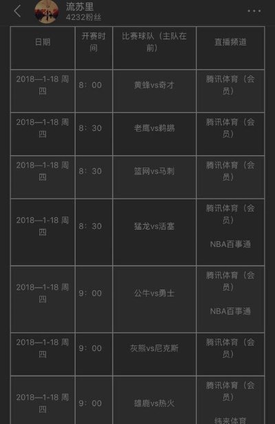 《NBA赛事预约攻略:轻松掌握观赛新方式》 《NBA赛事预约攻略:轻松掌握观赛新方式》