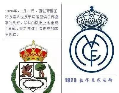 皇马队徽:荣耀与传承的永恒象征 皇马队徽:荣耀与传承的永恒象征