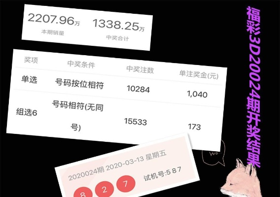 香港现场开奖结果:揭秘最新一期彩票中奖号码与数据分析 香港现场开奖结果:揭秘最新一期彩票中奖号码与数据分析