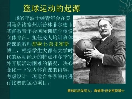 篮球之父是谁?揭秘这项伟大运动的传奇创始人 篮球之父是谁?揭秘这项伟大运动的传奇创始人