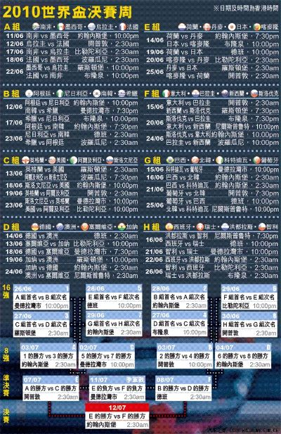世界杯竞猜27:竞猜背后的数字密码 世界杯竞猜27:竞猜背后的数字密码