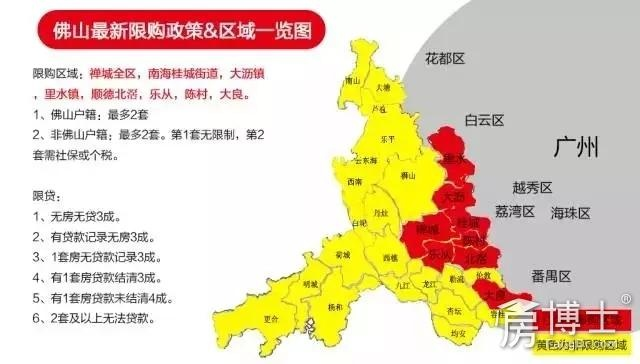 杭州市和佛山市哪个大 杭州市和佛山市哪个大