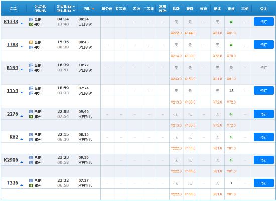 合肥市坐火车费用多少钱 合肥市坐火车费用多少钱