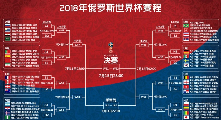 世界杯模型揭秘:如何预测比赛结果与背后的科学 世界杯模型揭秘:如何预测比赛结果与背后的科学