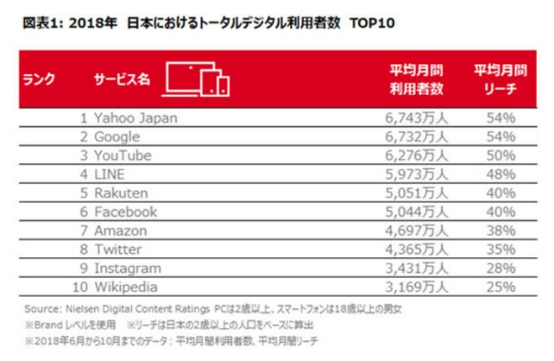 日本大型的视频网站的长尾关键词有什么 日本大型的视频网站的长尾关键词有什么