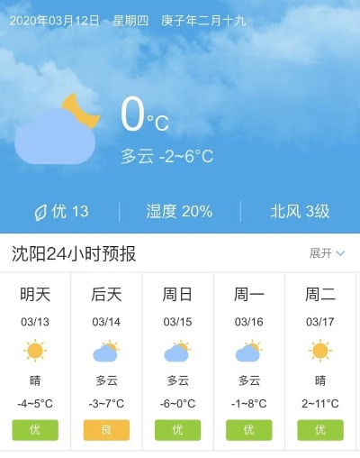 【沈阳未来15天天气预报】沈阳未来15天气情况查询 【沈阳未来15天天气预报】沈阳未来15天气情况查询