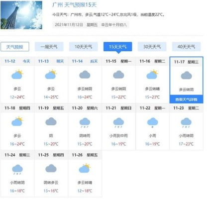 【广州未来15天天气预报】广州未来15天气情况查询 【广州未来15天天气预报】广州未来15天气情况查询