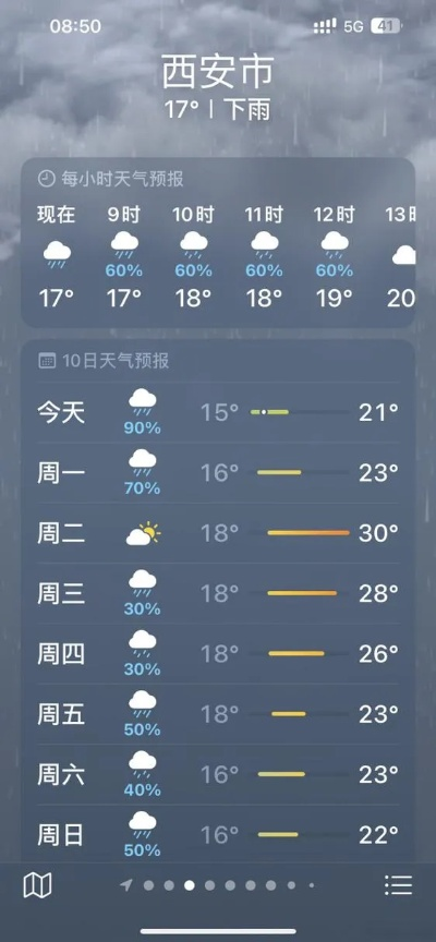 【西安今日气温】2025年7月26日西安气温是多少 【西安今日气温】2025年7月26日西安气温是多少