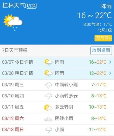 【桂林未来15天天气预报】桂林未来15天气情况查询 【桂林未来15天天气预报】桂林未来15天气情况查询