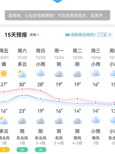 【西安6月30日天气预报】2025年6月30日西安天气情况 【西安6月30日天气预报】2025年6月30日西安天气情况