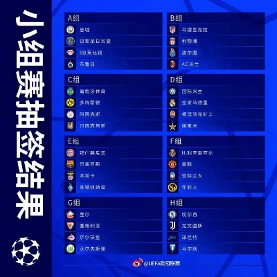 欧冠抽签直播大!告诉你“欧冠抽签直播在哪可以观看_欧冠抽签直播在哪可以观看视频直播”的秘密! 欧冠抽签直播大!告诉你“欧冠抽签直播在哪可以观看_欧冠抽签直播在哪可以观看视频直播”的秘密!