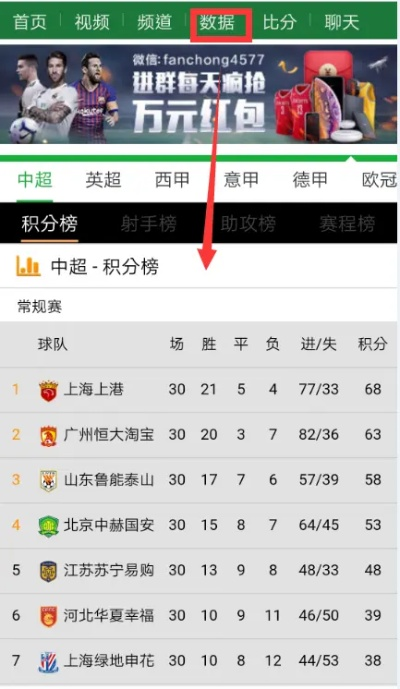 手机比分在线:随时随地掌握赛事动态的必备神器 手机比分在线:随时随地掌握赛事动态的必备神器