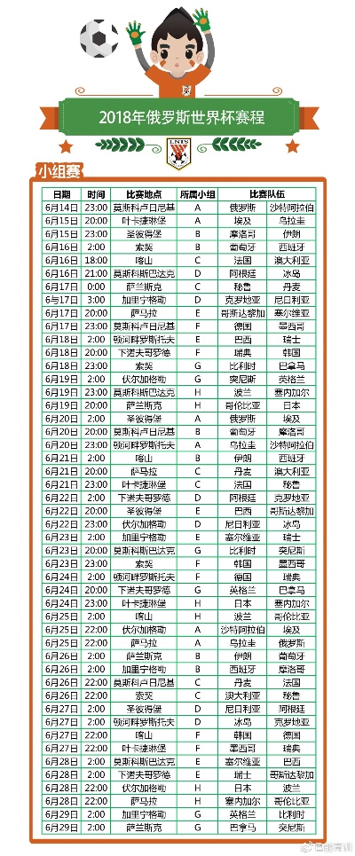 世界杯比分线下购买指南:轻松掌握购彩技巧,享受观赛乐趣 世界杯比分线下购买指南:轻松掌握购彩技巧,享受观赛乐趣