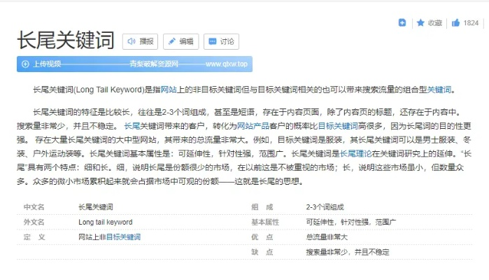 小资的网站的长尾关键词有什么 小资的网站的长尾关键词有什么