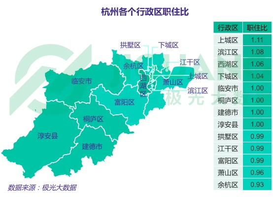 杭州市某个区是什么级别 杭州市某个区是什么级别