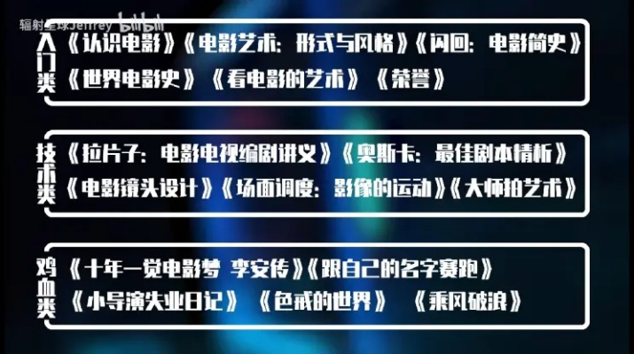 电影的门类有哪些 电影的门类有哪些