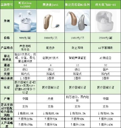 杜兰特4代多少钱?揭秘KD4的性价比与实战魅力 杜兰特4代多少钱?揭秘KD4的性价比与实战魅力