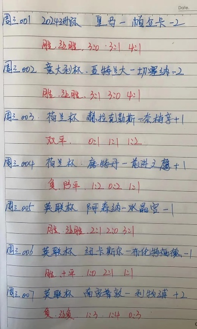 足彩总进球数:揭秘如何用激情与智慧赢得高额回报 足彩总进球数:揭秘如何用激情与智慧赢得高额回报