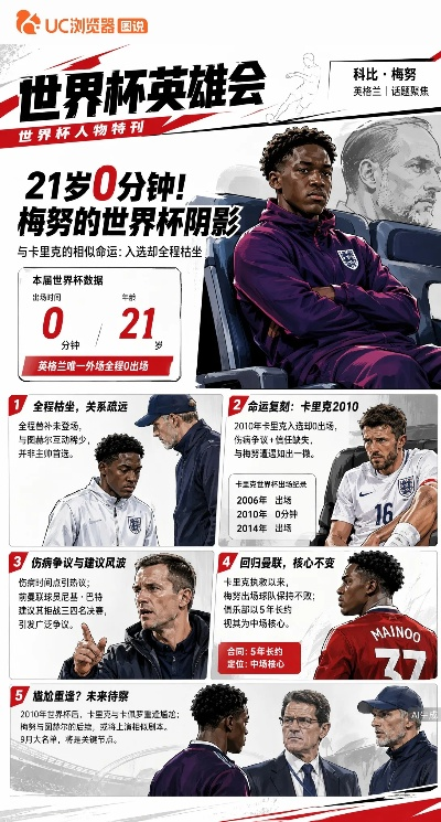 世界杯英超内鬼:背后的真相与影响 世界杯英超内鬼:背后的真相与影响