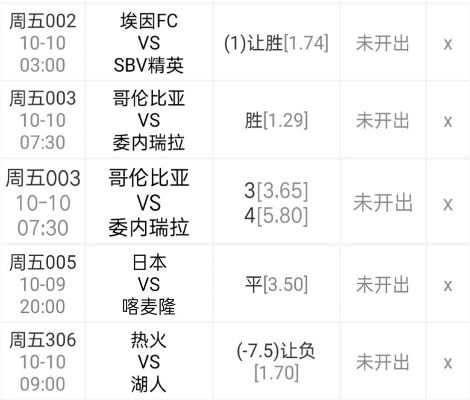 足球盛宴即将开启!埃及vs乌拉圭盘口解析大,在线观看不容错过! 足球盛宴即将开启!埃及vs乌拉圭盘口解析大,在线观看不容错过!