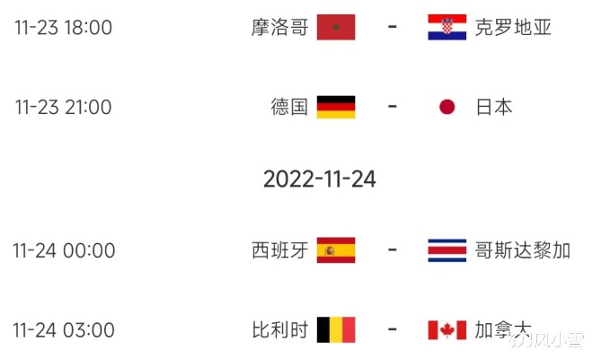 热血对决!世界杯日本VS哥斯达黎加比分表揭晓,惊心动魄的比赛过程回顾 热血对决!世界杯日本VS哥斯达黎加比分表揭晓,惊心动魄的比赛过程回顾