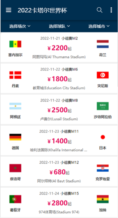 2022世界杯门票排行:全球球迷的热切期盼 2022世界杯门票排行:全球球迷的热切期盼