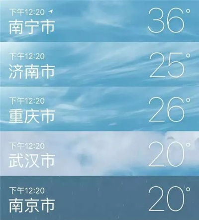 南宁和武汉温度对比? 南宁和武汉温度对比?