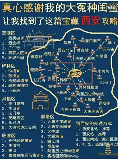 到西安市华清宫怎么走 到西安市华清宫怎么走