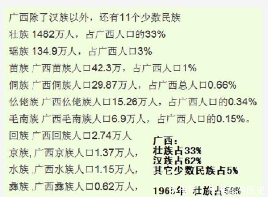 班廷族南宁的相关长尾关键词有哪些 班廷族南宁的相关长尾关键词有哪些