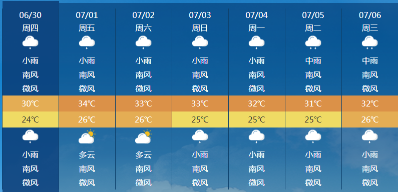 【桂林今日气温】2025年3月27日桂林气温是多少 【桂林今日气温】2025年3月27日桂林气温是多少