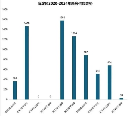 【无锡今日菜价】2025年6月2日无锡菜价是多少 【无锡今日菜价】2025年6月2日无锡菜价是多少