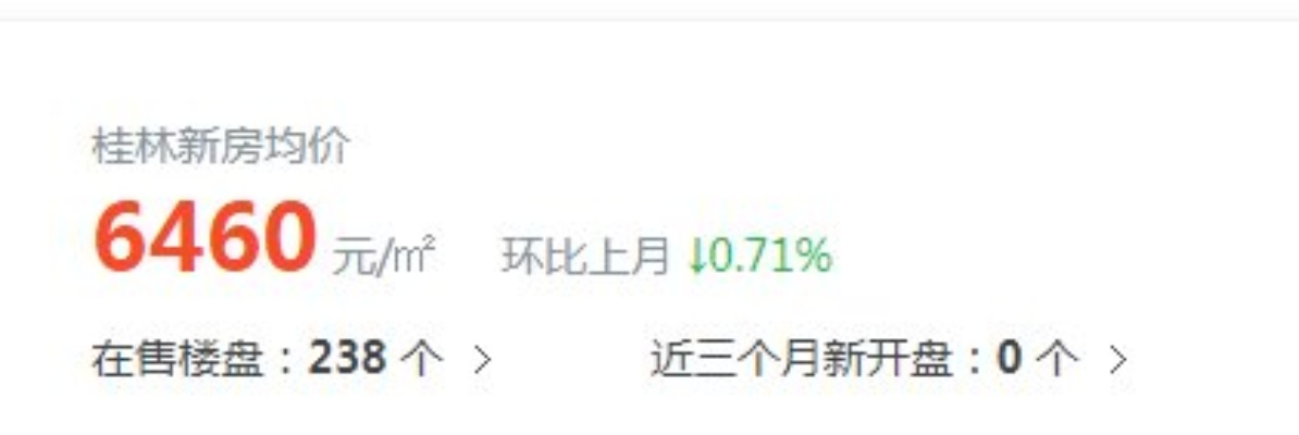 【桂林今日房价】2025年9月26日桂林房价是多少 【桂林今日房价】2025年9月26日桂林房价是多少