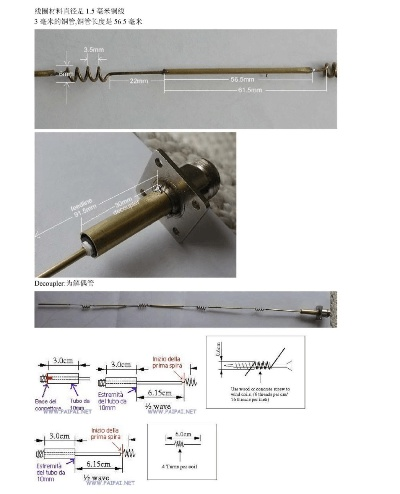 低频天线自制工具图全部长尾关键词 低频天线自制工具图全部长尾关键词